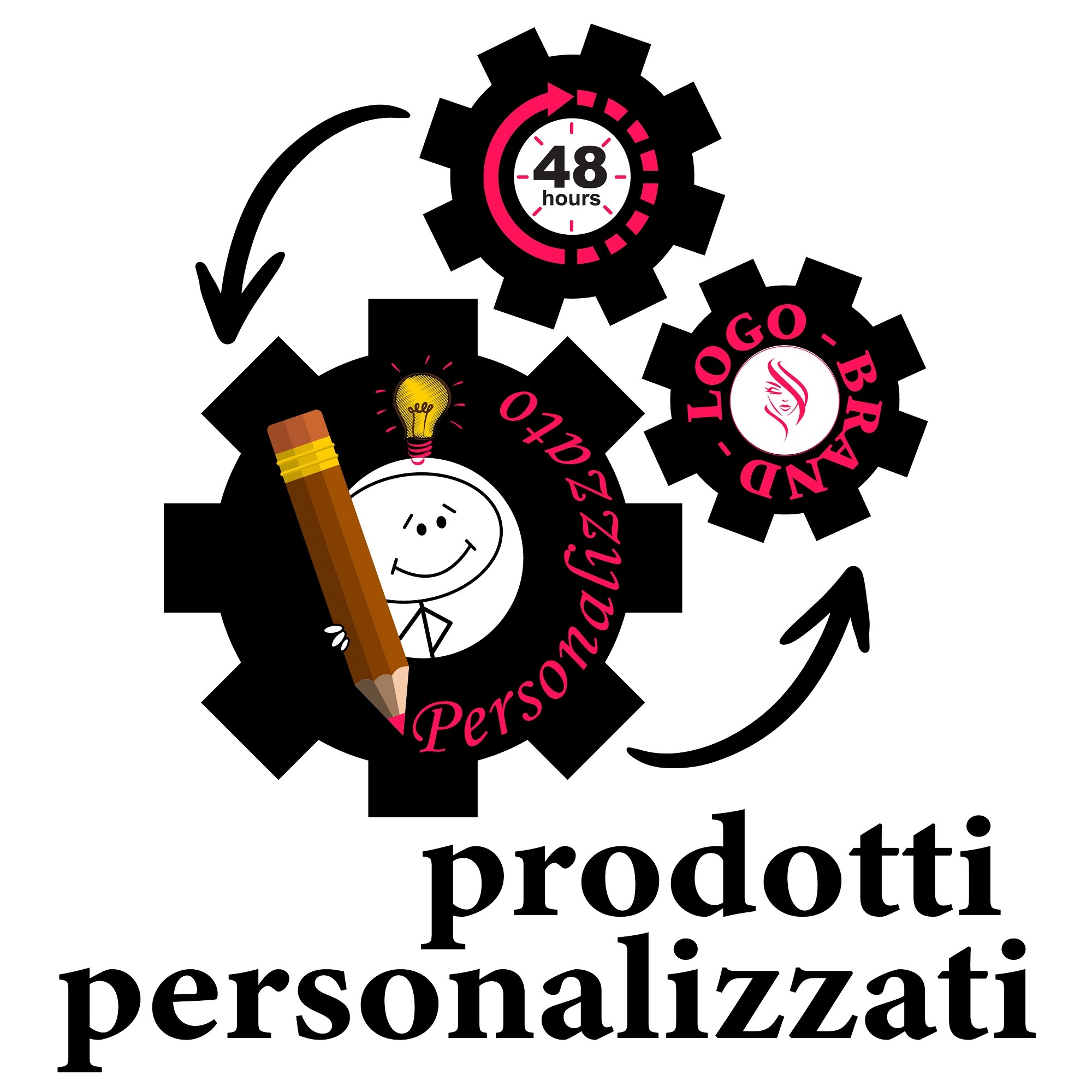 personalizzati